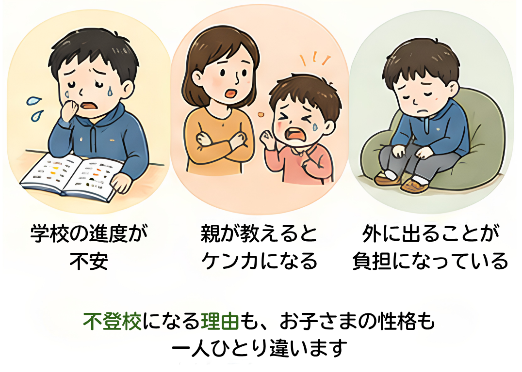 不登校のお子様と保護者の悩み