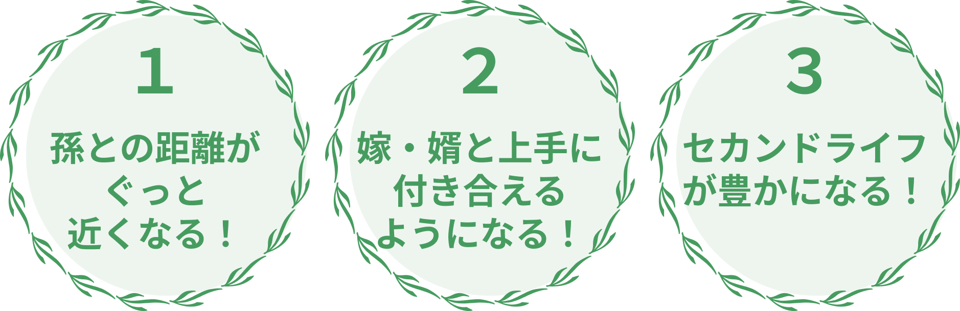 孫との距離がぐっと近くなる、セカンドライフが豊になる