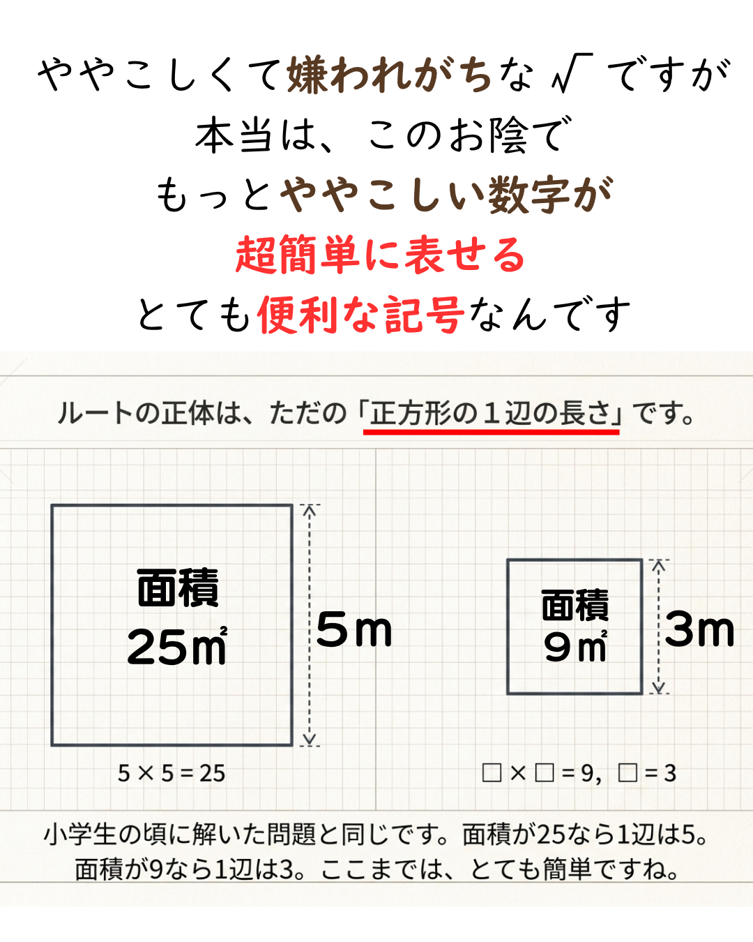 ルートの正体は正方形の1辺の長さ