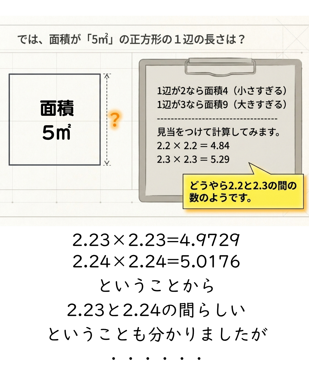 面積5平方メートルの正方形の1辺の長さを考える