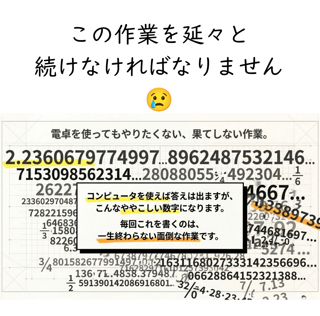 ややこしい数字を√という記号で表す